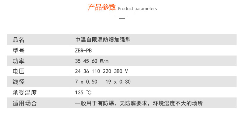 產(chǎn)品參數(shù)