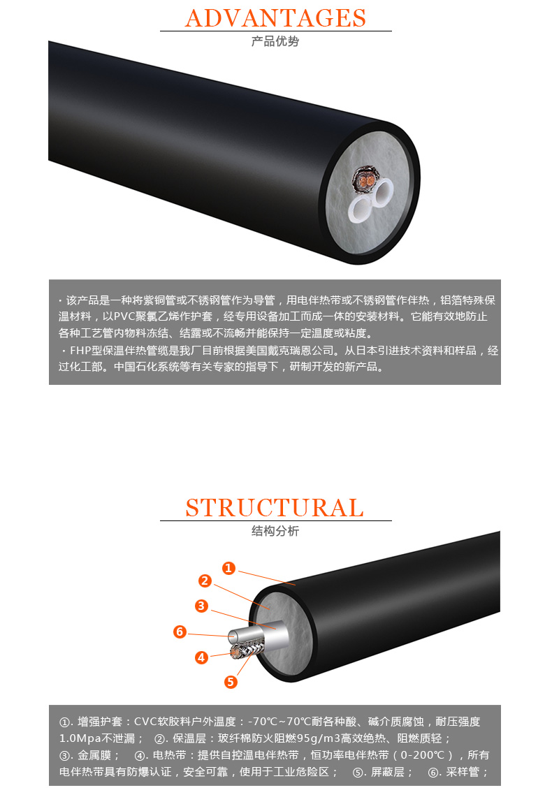 FHP型保溫伴熱管纜優(yōu)勢